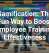 How the Internet of Things (IoT) Is Changing Business Operations