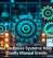 Integrated Business Systems Help Reduce Costly Manual Errors