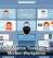 Technology Is Making Business Money Easier To Manage